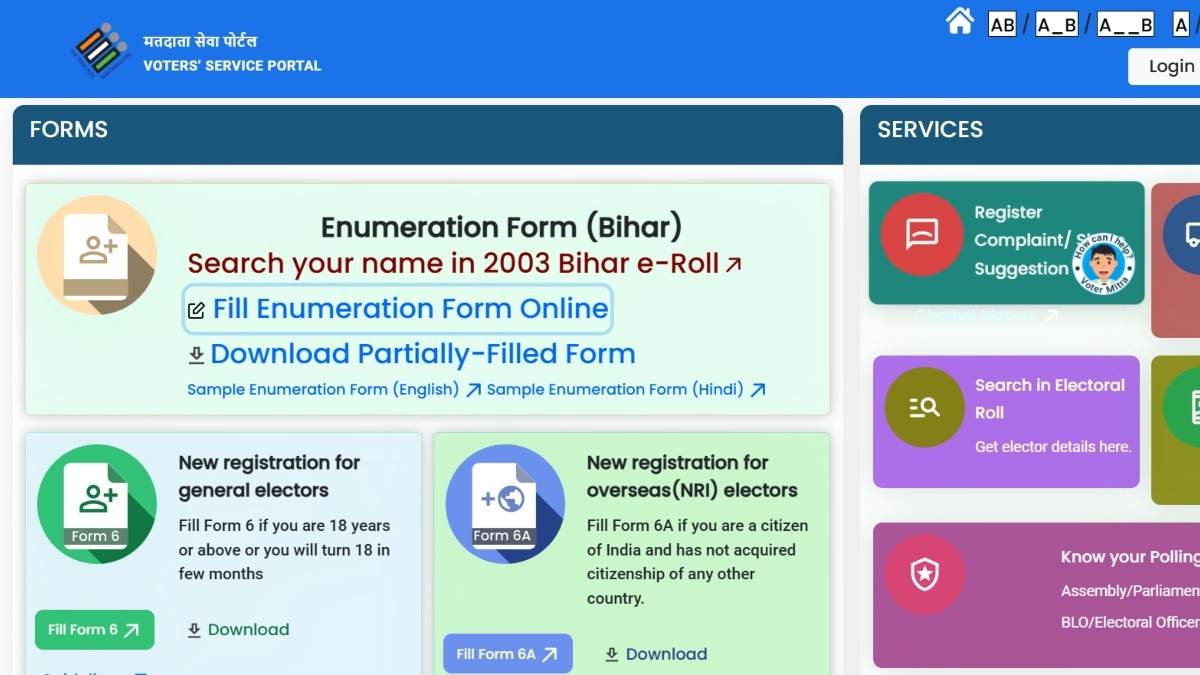 Bihar Voter ID List 2025