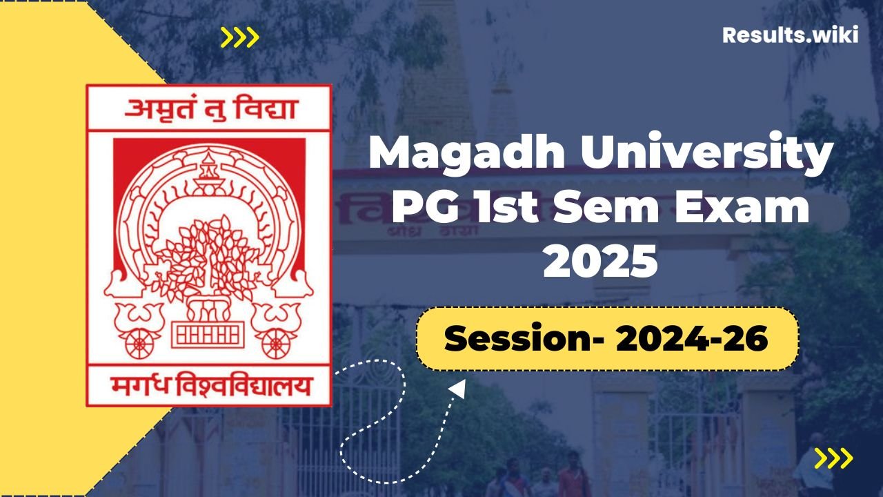 Magadh University PG 1st Semester Exam Date 2024-26