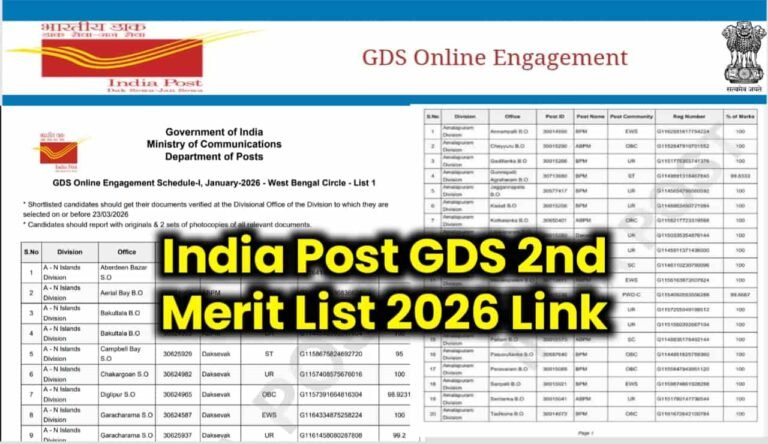 India Post GDS 2nd Merit List 2026