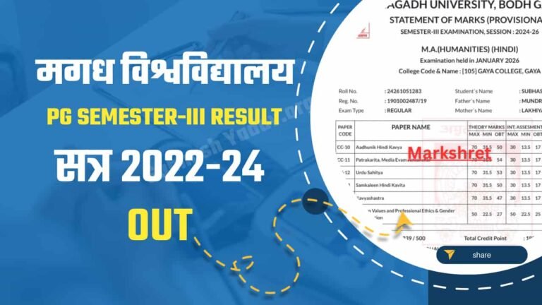Magadh University PG Semester 3 result 2026