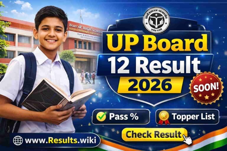 UP Board 12th Result 2026