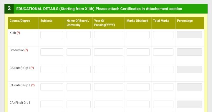 IFFCO Trainee Recruitment 2026 2EDUCATIONAL DETAILS (Starting from XIIth).Please attach Certificates in Attachement section
