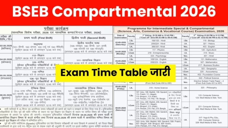 BSEB Matric Inter Compartmental Exam Time Table