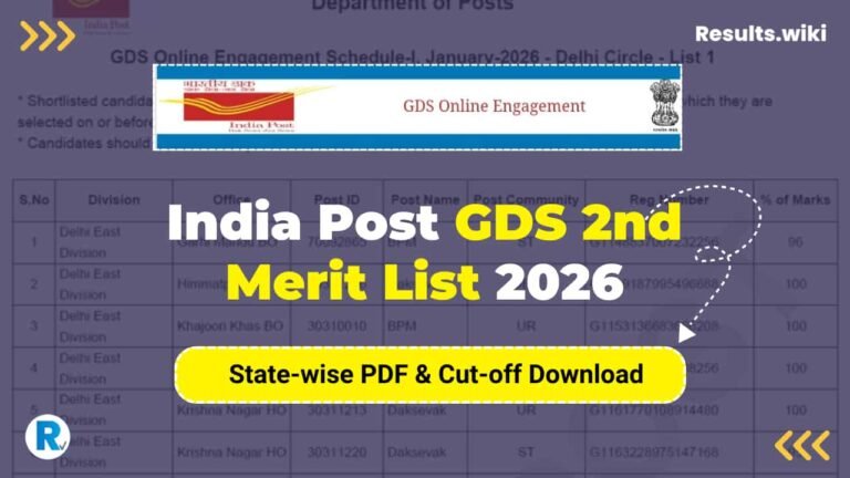 India Post GDS 2nd Merit List 2026 State-wise PDF