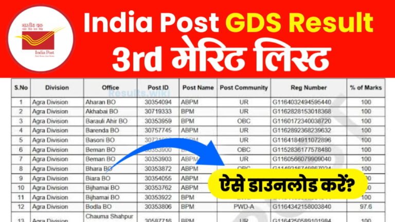 India Post GDS 3rd Merit List 2026 PDF Download