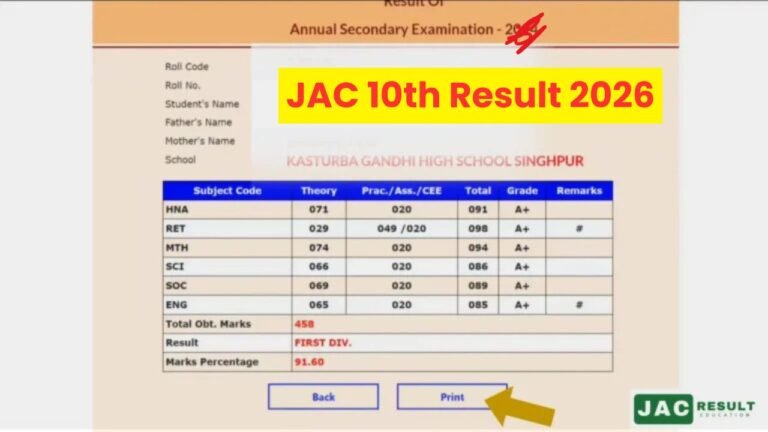 JAC 10th Result 2026