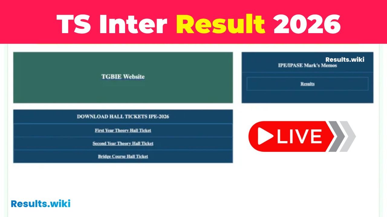 Telangana Intermediate 1st and 2nd Year Results 2026