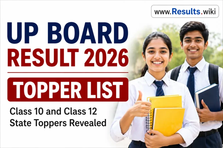 UP Board Result 2026 Topper List – Class 10 and Class 12 State Toppers Revealed