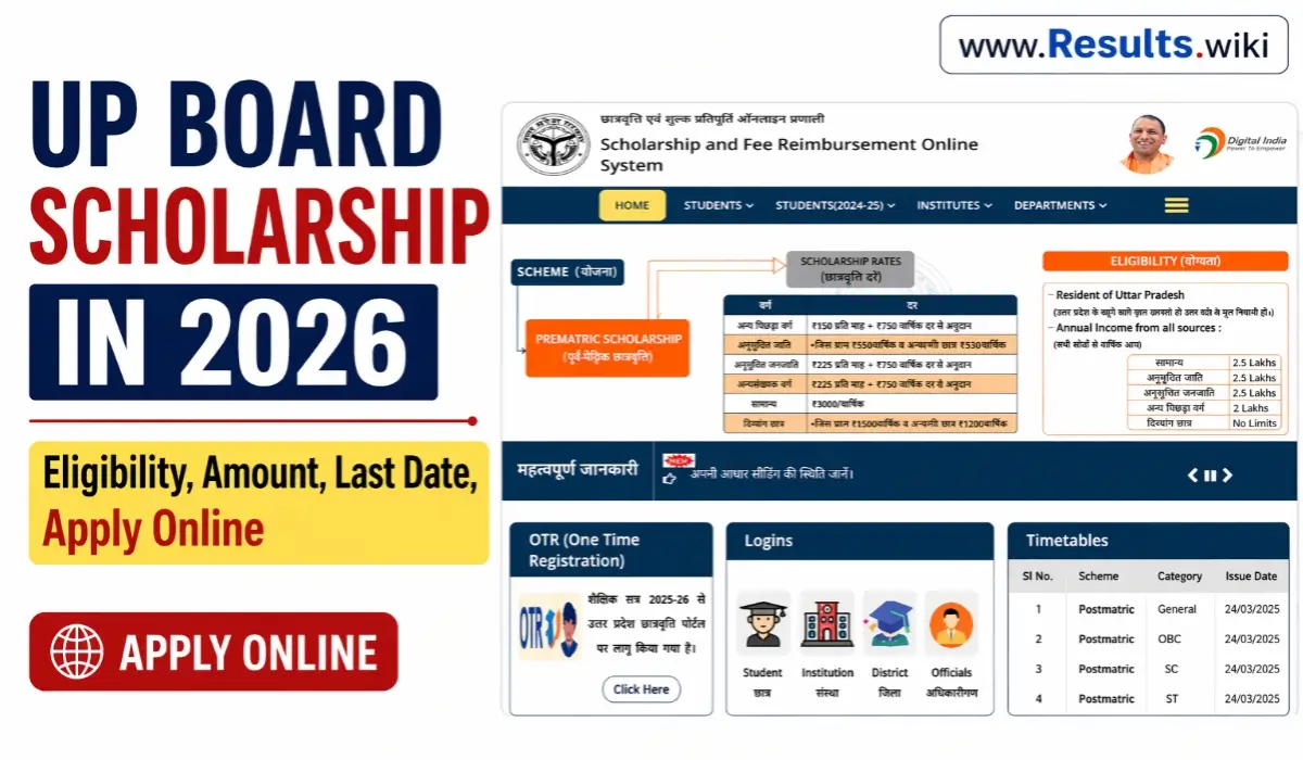 UP Scholarship 2026 for UP Board Students