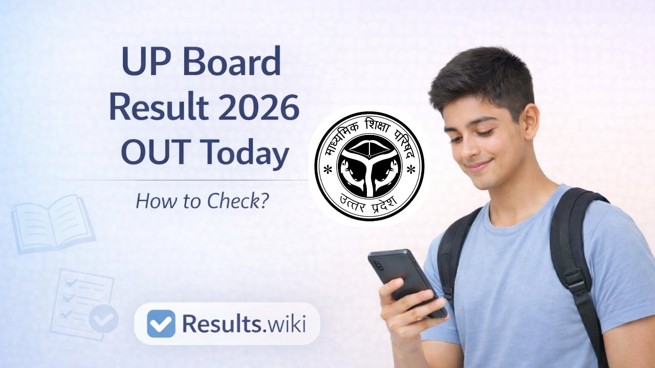 UP Board Result 2026