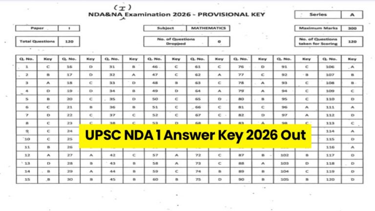 UPSC NDA 1 Answer Key 2026 PDF Link