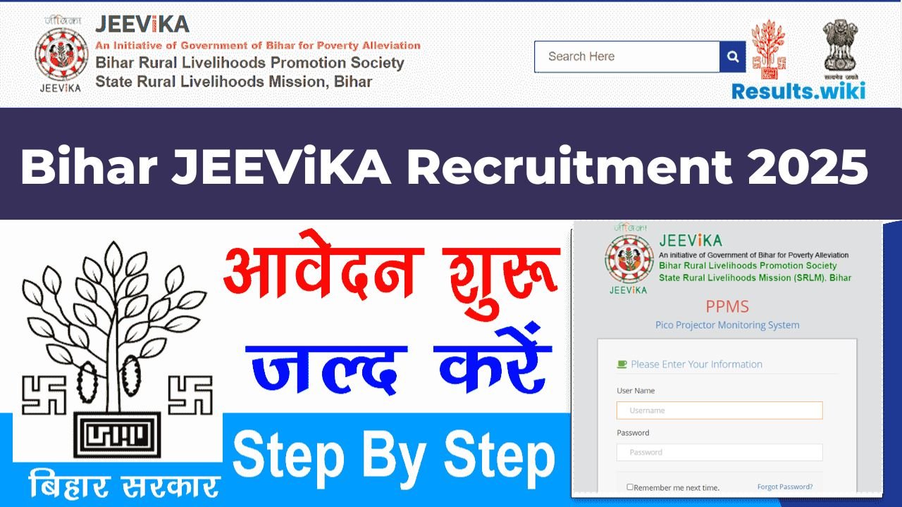 Bihar JEEViKA Recruitment 2025