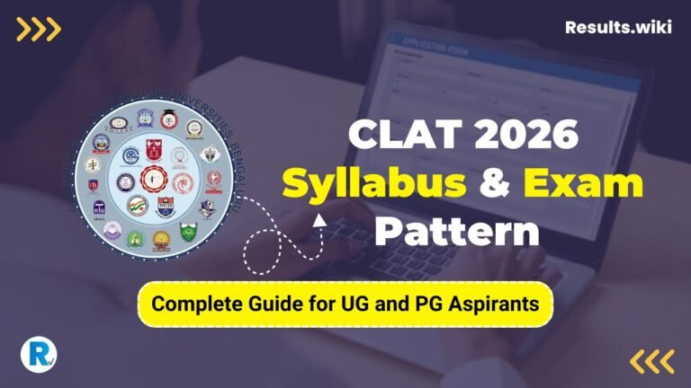 CLAT 2026 Syllabus and Exam Pattern