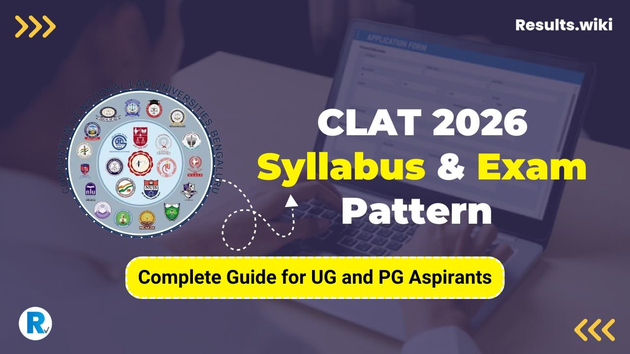 CLAT 2026 Syllabus and Exam Pattern