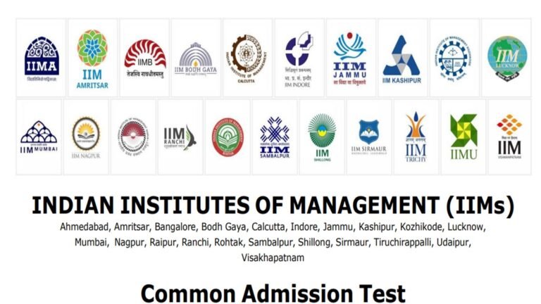 IIM CAT 2025 Notification