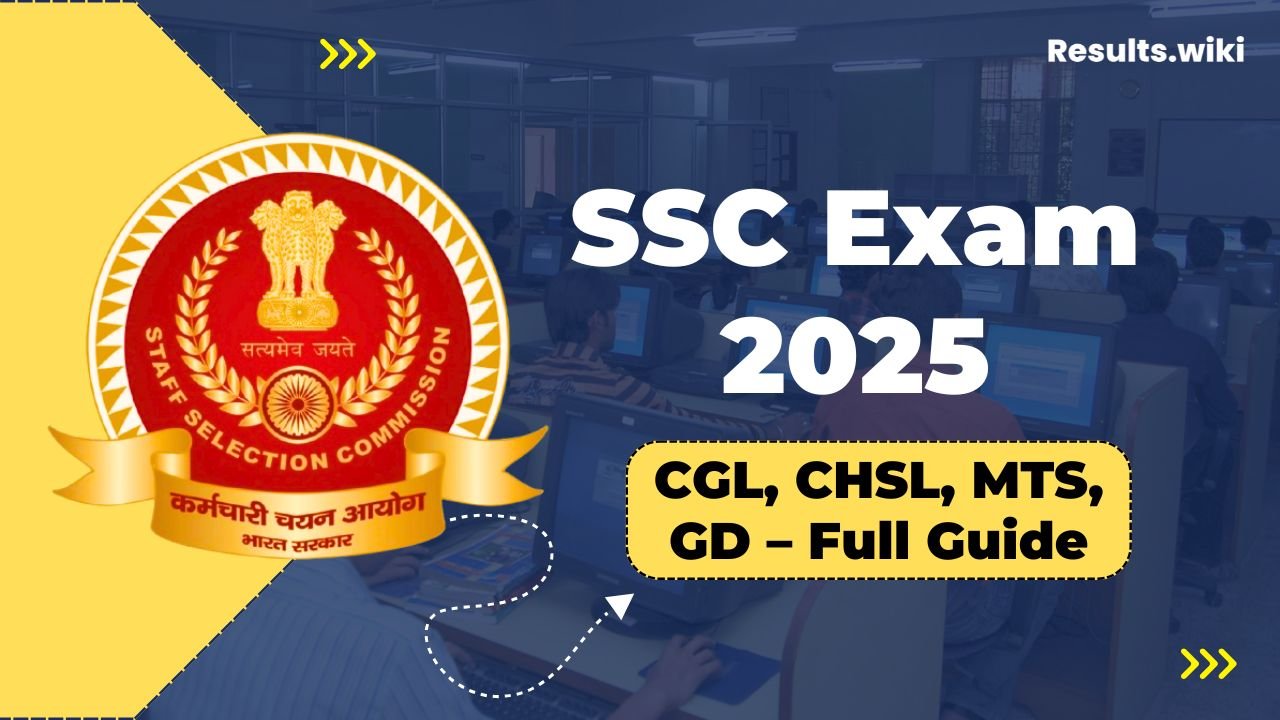 SSC Exam 2025